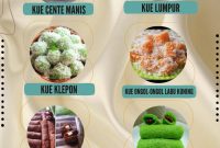 anea kue untuk acara arisan