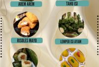 aneka kue untuk acara perkawinan