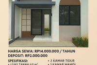 rumah disewakan di Amarta Village Prung Panjang